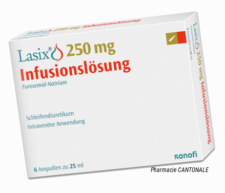 lasix furosemide